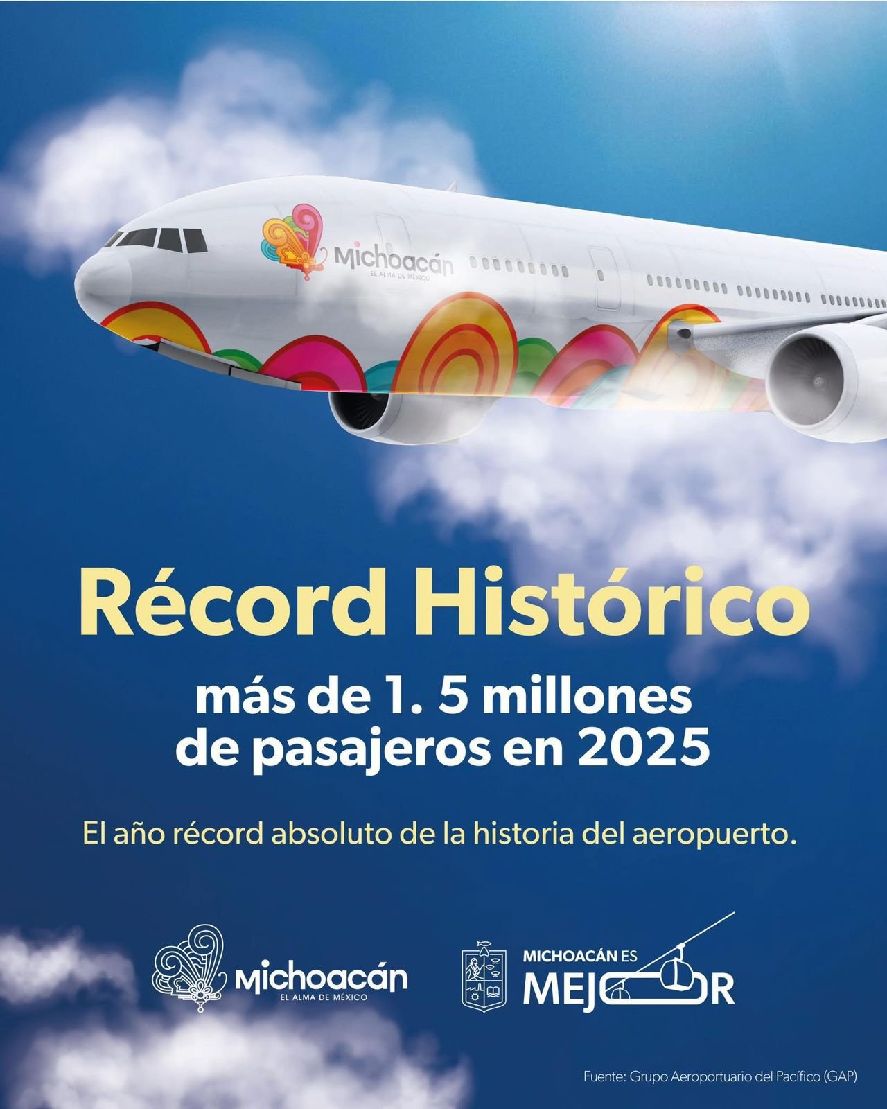 Aeropuerto Internacional de Morelia Establece Nuevo Récord Histórico con Más de 1.5 Millones de Pasajeros en 2025