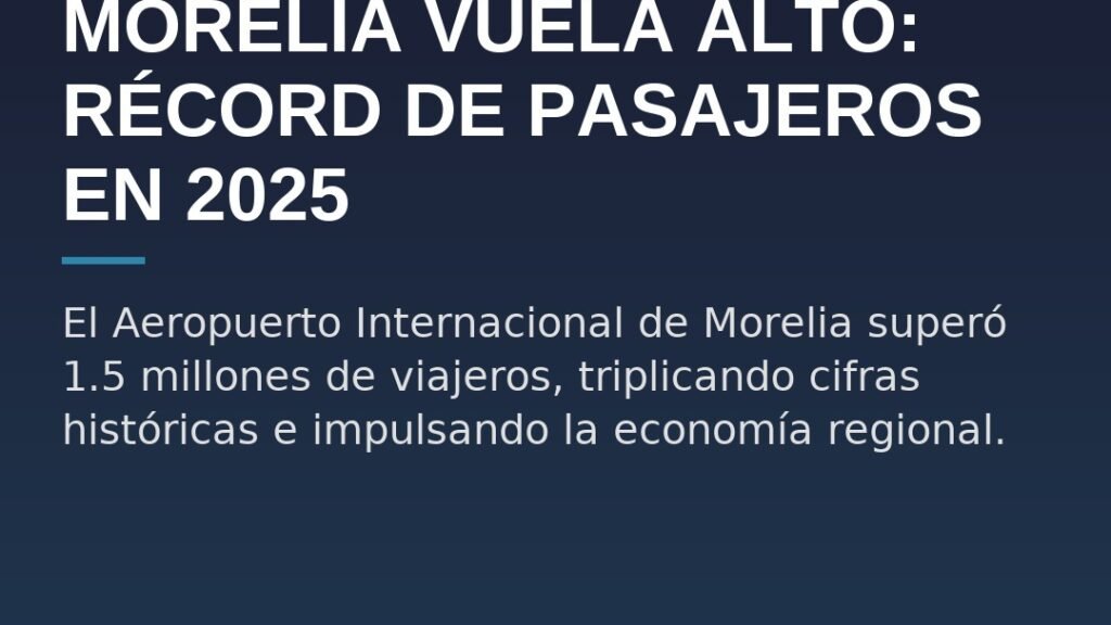 Morelia Vuela Alto: Récord de Pasajeros en 2025