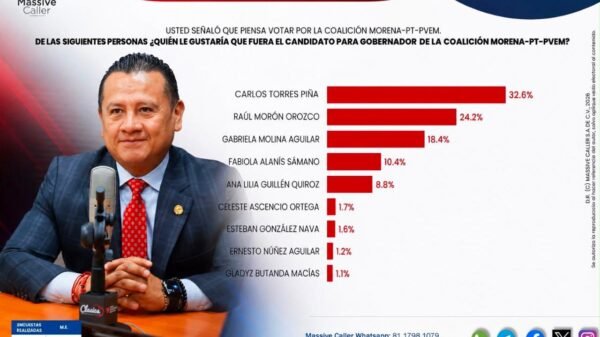 Retrato formal de Carlos Torres Piña, fiscal con licencia, frente a un fondo con los colores de Morena, PT y PVEM.