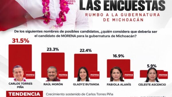 Carlos Torres Piña michoacán hablando ante micrófonos, fondo con logotipo de Morena y bandera de Michoacán, gráfico de