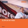 Fotografía simbólica de mapa de América Latina con banderas de Brasil y México, destacando la victoria de lula y su impacto